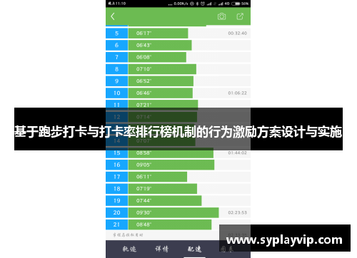 基于跑步打卡与打卡率排行榜机制的行为激励方案设计与实施