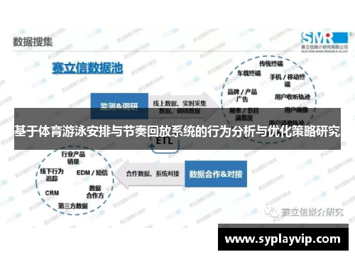 基于体育游泳安排与节奏回放系统的行为分析与优化策略研究